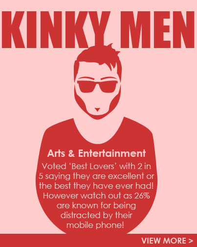 Kinky Men…and where to find them