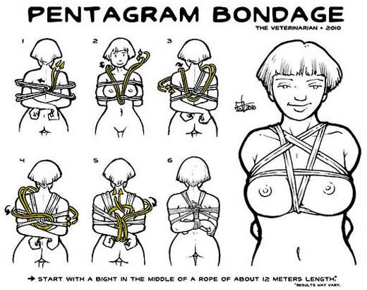 pentagram bondage configuration rope fetish